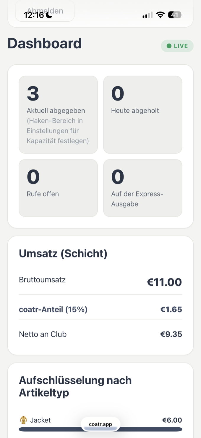 coatr Admin Live-Dashboard mit Umsatzaufschlüsselung