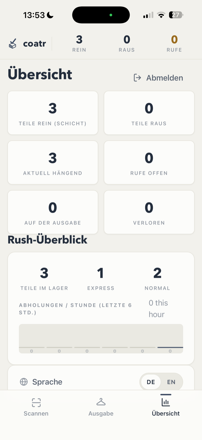 coatr Personal-Übersicht mit Live-Zählern und Rush-Überblick